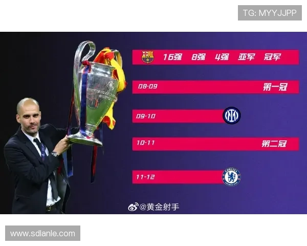 欧冠第4轮曼城大胜多特蒙德巴萨平布鲁日晋级形势复杂